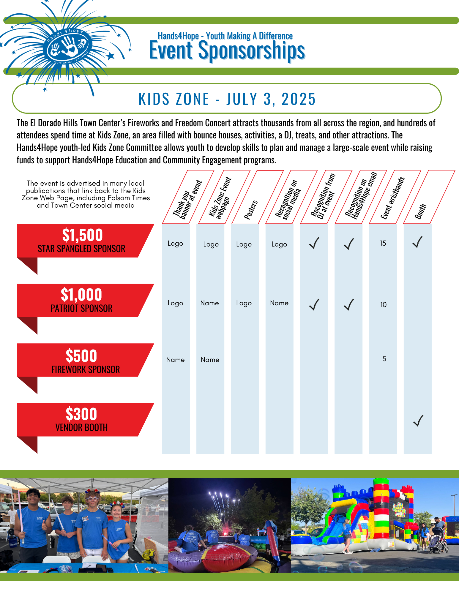 Sponsor Packet - Kids Zone.png